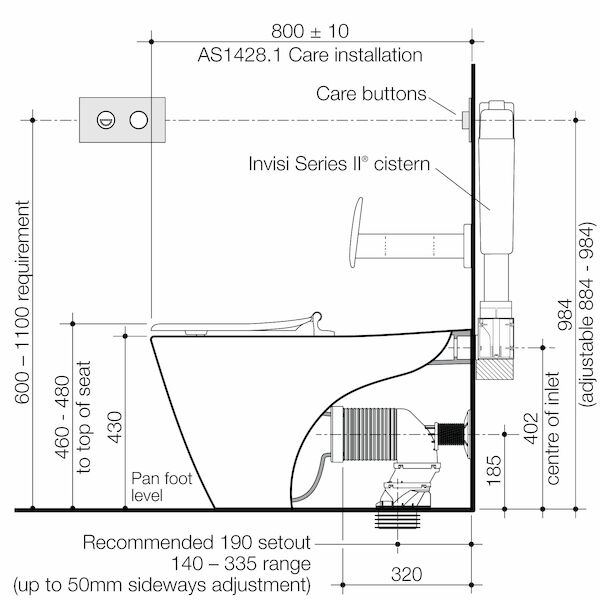 Line Diagram